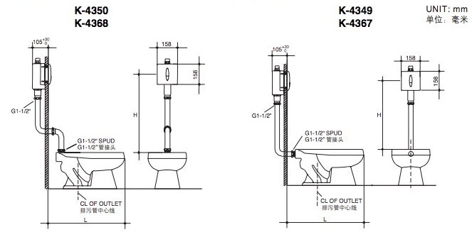 K-744X-MC05-CP ѺⶻЪ  ODEON - KOHLER